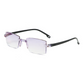 🥳2026 HOT SALE🥳💞50K+ SOLD!👁️📱 61% OFF! Sapphire-Hard, Anti-Blue Light Readers | Far & Near Dual-Use for effortless clarity & comfort. Engineered for durability and eye protection. 💎🔵