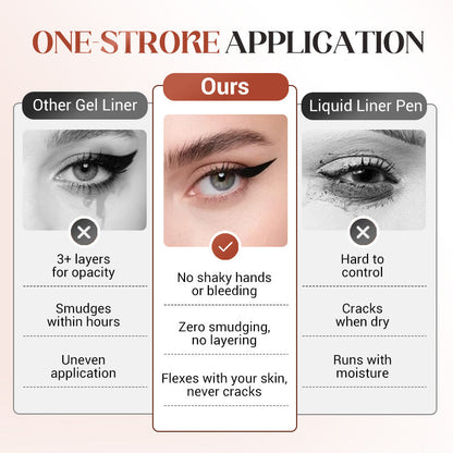 🔥BUY 1 GET 1 FREE🔥Waterproof Beachproof Gel Liner1