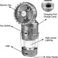 Portable Solar Powered Camping Lantern with Fan for Outdoor
