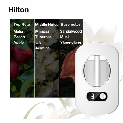 🔥🌷2026 Hot Sale - 50% OFF – ONLY ￡19.99!!⚡50K+ SOLD💕Automatic Fragrance Spray for Home🌺🎁Gift Idea