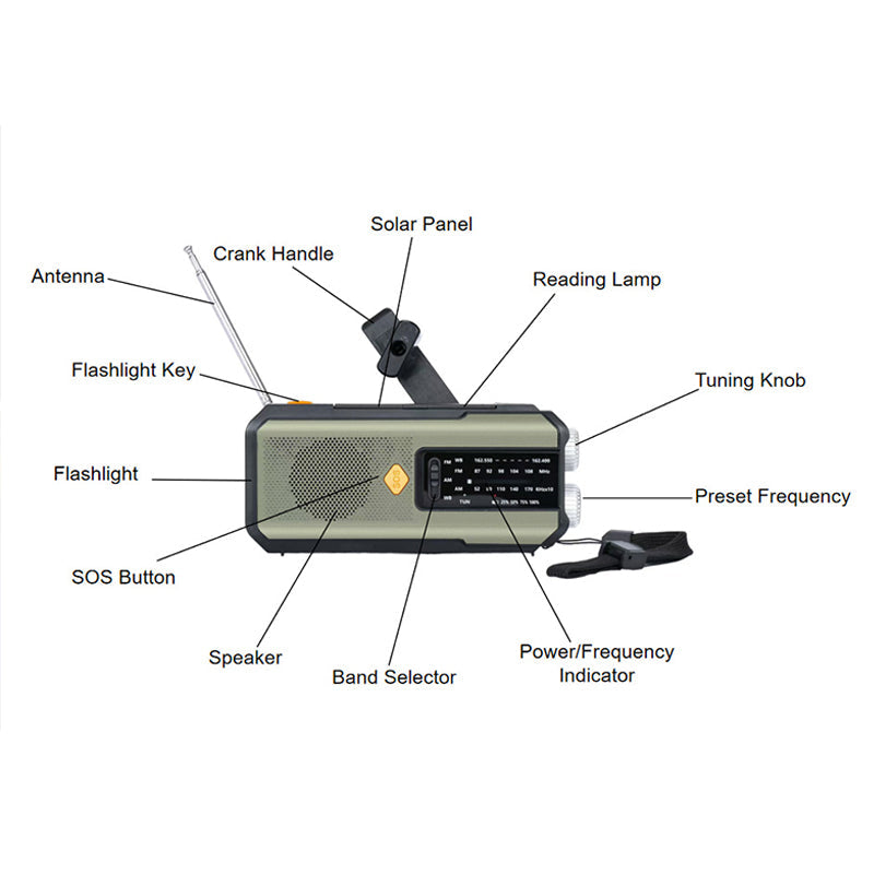 ⏰⏰50% OFF!📻Solar Hand-Crank Emergency Weather Radio✨