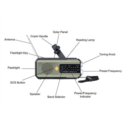 ⏰⏰50% OFF!📻Solar Hand-Crank Emergency Weather Radio✨