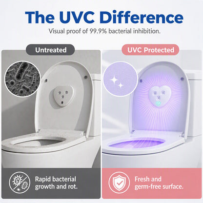 🍃🏆Special Price £10.99 ! 🚽 Smart UVC Toilet Sterilizer Light