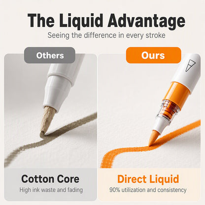 🎨LAST DAY SALE ONLY￡11.99! 🎨✨Washable Liquid Acrylic Markers with Soft Brush Tips
